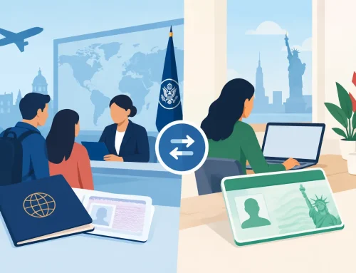 Consular Processing Versus Adjustment of Status